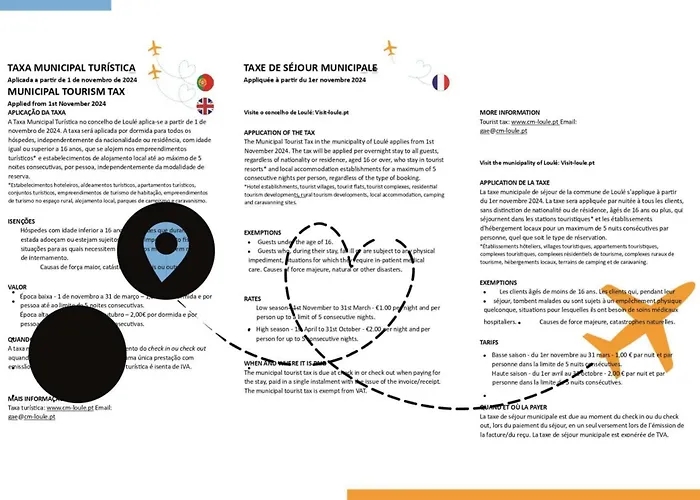 Terracos De Ethnic By Real * Quarteira